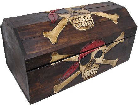 pirate-skull-treasure-chest-storage-trunk