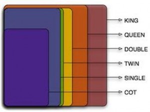 bedding_size